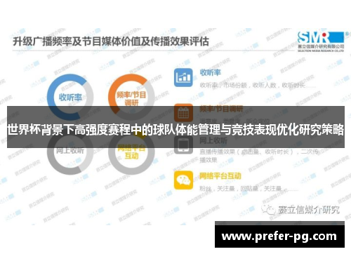 世界杯背景下高强度赛程中的球队体能管理与竞技表现优化研究策略 世界杯背景下高强度赛程中的球队体能管理与竞技表现优化研究策略