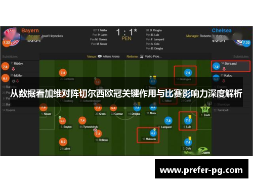 从数据看加维对阵切尔西欧冠关键作用与比赛影响力深度解析