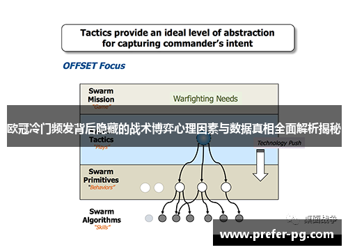 欧冠冷门频发背后隐藏的战术博弈心理因素与数据真相全面解析揭秘