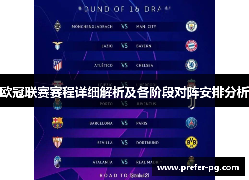 欧冠联赛赛程详细解析及各阶段对阵安排分析