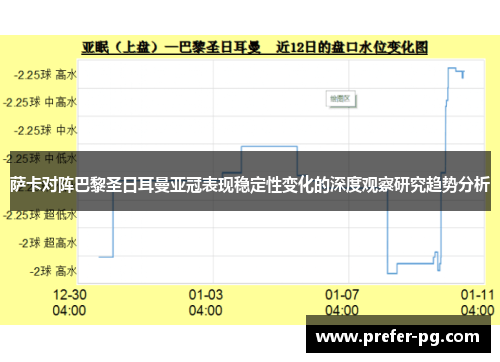 萨卡对阵巴黎圣日耳曼亚冠表现稳定性变化的深度观察研究趋势分析 萨卡对阵巴黎圣日耳曼亚冠表现稳定性变化的深度观察研究趋势分析
