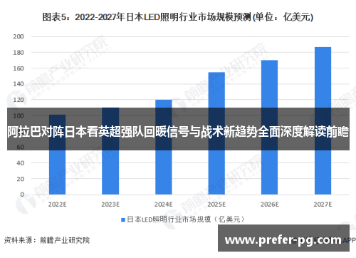 阿拉巴对阵日本看英超强队回暖信号与战术新趋势全面深度解读前瞻