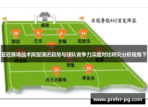 亚冠赛场战术阵型演进趋势与球队竞争力深度对比研究分析视角下
