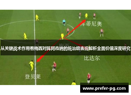 从关键战术作用看梅西对阵阿森纳的统治级表现解析全面价值深度研究