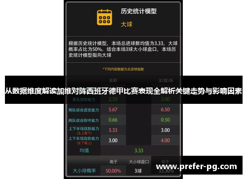 从数据维度解读加维对阵西班牙德甲比赛表现全解析关键走势与影响因素 从数据维度解读加维对阵西班牙德甲比赛表现全解析关键走势与影响因素