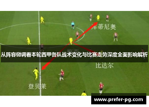 从阵容微调看本轮西甲各队战术变化与比赛走势深度全面影响解析 从阵容微调看本轮西甲各队战术变化与比赛走势深度全面影响解析