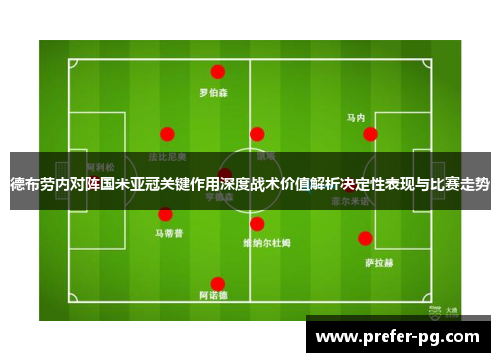 德布劳内对阵国米亚冠关键作用深度战术价值解析决定性表现与比赛走势 德布劳内对阵国米亚冠关键作用深度战术价值解析决定性表现与比赛走势